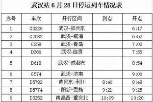 德甲-惨案！拜仁1-5法兰克福落后榜首3分 后防4人送礼丢4球